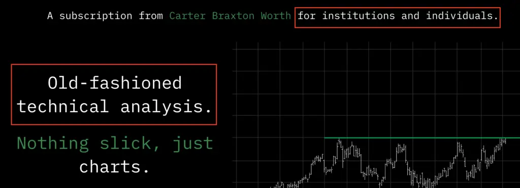 Worth Charting newsletter niche