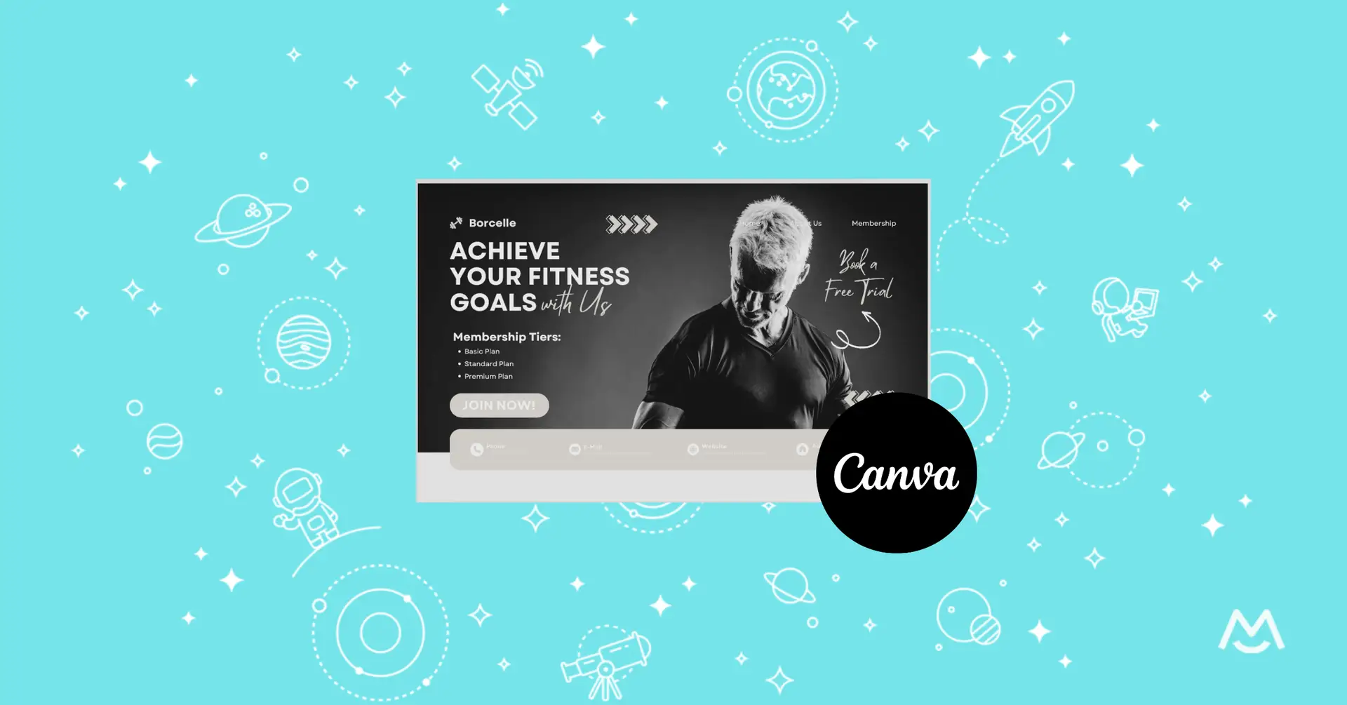 how do canva websites work